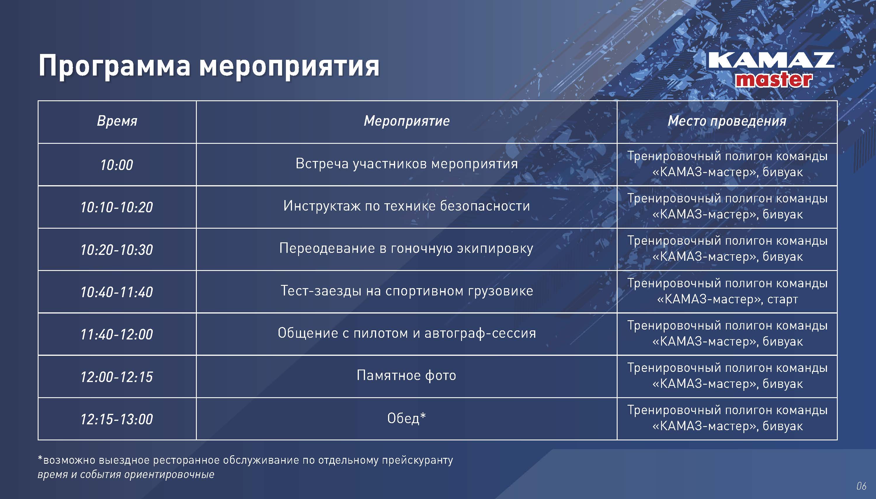 КАМАЗ-мастер: КАМАЗ-мастер ТУР