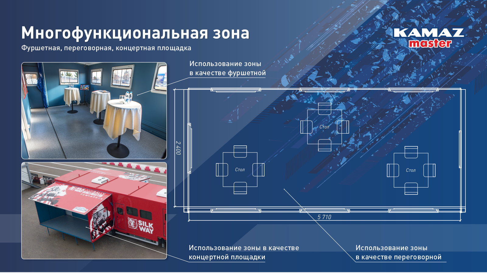 КАМАЗ-мастер: Арендовать автодом